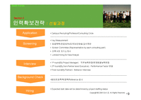 [인적자원관리] Accenture의 인력 확보 전략-9