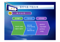 [기업의 마케팅 전략] 초록매실, 롯데리아 마케팅 사례-5