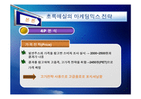 [기업의 마케팅 전략] 초록매실, 롯데리아 마케팅 사례-9