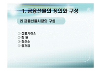 [국제금융론] 금융 선물-4