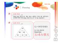 [경영학] CJ의 사회공헌활동 -도너스 캠프-9