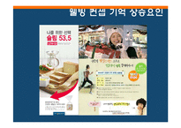 [소비자행동] 소비자행동론적 시각에서 본 파리바게트의 성공요인-8