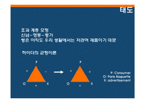 [소비자행동] 소비자행동론적 시각에서 본 파리바게트의 성공요인-9