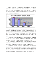 [조직행위] 멘토링 Mentoring-9