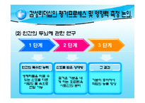 [리더십] 감성리더십-5