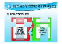 [리더십] 감성리더십-13