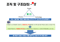 [mis, 경영정보시스템] 한국 P&G의 IT현황과 분석-8