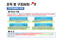 [mis, 경영정보시스템] 한국 P&G의 IT현황과 분석-9