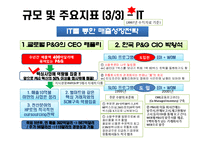 [mis, 경영정보시스템] 한국 P&G의 IT현황과 분석-16