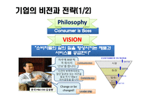 [mis, 경영정보시스템] 한국 P&G의 IT현황과 분석-17