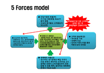 [mis, 경영정보시스템] 한국 P&G의 IT현황과 분석-20