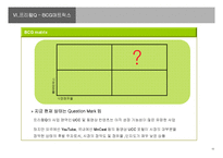 [마케팅] 프리챌Q와 홈2를 통해 알아본 블로그 시장 향후 전략-11