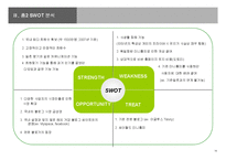 [마케팅] 프리챌Q와 홈2를 통해 알아본 블로그 시장 향후 전략-17