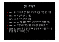 코카콜라 판매전략-7