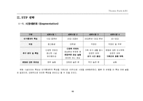 [테마파크 기획] 전래동화 테마파크 새로운 문화공간 창조-11