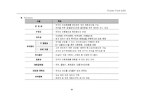 [테마파크 기획] 전래동화 테마파크 새로운 문화공간 창조-17