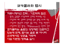 [국제경영] 다국적기업 코카콜라 국제전략-20