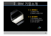 [마케팅전략] 한국 IBM 마케팅전략-3
