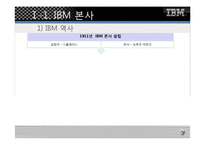 [마케팅전략] 한국 IBM 마케팅전략-4