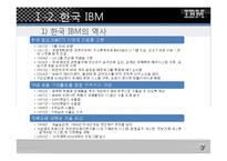 [마케팅전략] 한국 IBM 마케팅전략-6