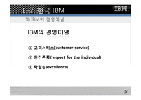 [마케팅전략] 한국 IBM 마케팅전략-9