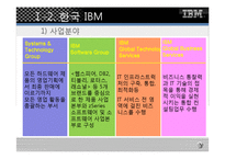 [마케팅전략] 한국 IBM 마케팅전략-10