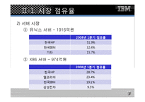 [마케팅전략] 한국 IBM 마케팅전략-14