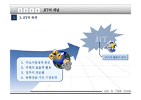 [국제물류] 적시생산시스템(jit)-6