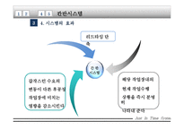 [국제물류] 적시생산시스템(jit)-19