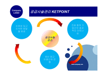 [운영관리] 서비스 공급관계 관리 -99 Cents Only Stores SCM-4