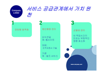 [운영관리] 서비스 공급관계 관리 -99 Cents Only Stores SCM-6