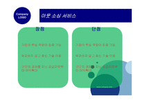 [운영관리] 서비스 공급관계 관리 -99 Cents Only Stores SCM-7
