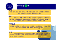 [운영관리] 서비스 공급관계 관리 -99 Cents Only Stores SCM-8