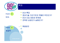 [운영관리] 서비스 공급관계 관리 -99 Cents Only Stores SCM-15