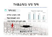 [유통관리] 홈쇼핑에 대하여-3