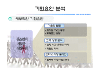 [유통관리] 홈쇼핑에 대하여-6