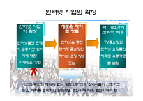 [유통관리] 홈쇼핑에 대하여-13