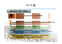 [유통관리] 홈쇼핑에 대하여-16