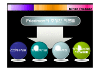 [경제] 밀턴 프리드만(Milton Friedman)-5