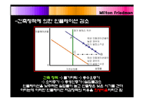 [경제] 밀턴 프리드만(Milton Friedman)-18