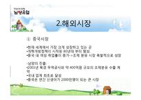 [경영학] 남양유업 분석-5