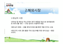 [경영학] 남양유업 분석-6