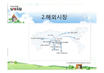 [경영학] 남양유업 분석-7