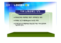 [노사관계론] 세계 주요국의 노사관계-7