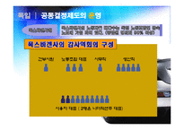 [노사관계론] 세계 주요국의 노사관계-19