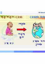 [고객관리] CRM의 성공과 실패의 원인-4