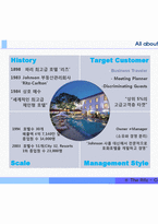 [고객관리] CRM의 성공과 실패의 원인-11