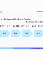[고객관리] CRM의 성공과 실패의 원인-12