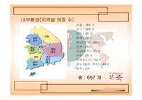 본죽 마케팅 분석-12
