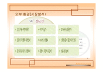 본죽 마케팅 분석-15